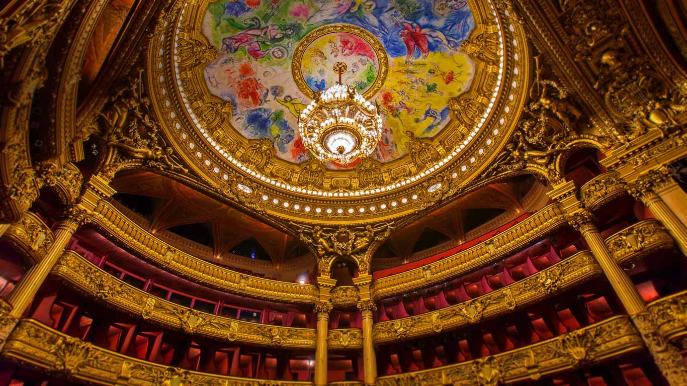 巴黎歌剧院穹顶上的夏加尔画作 (© Stephane Gautier/agefotostock)(Bing China)
